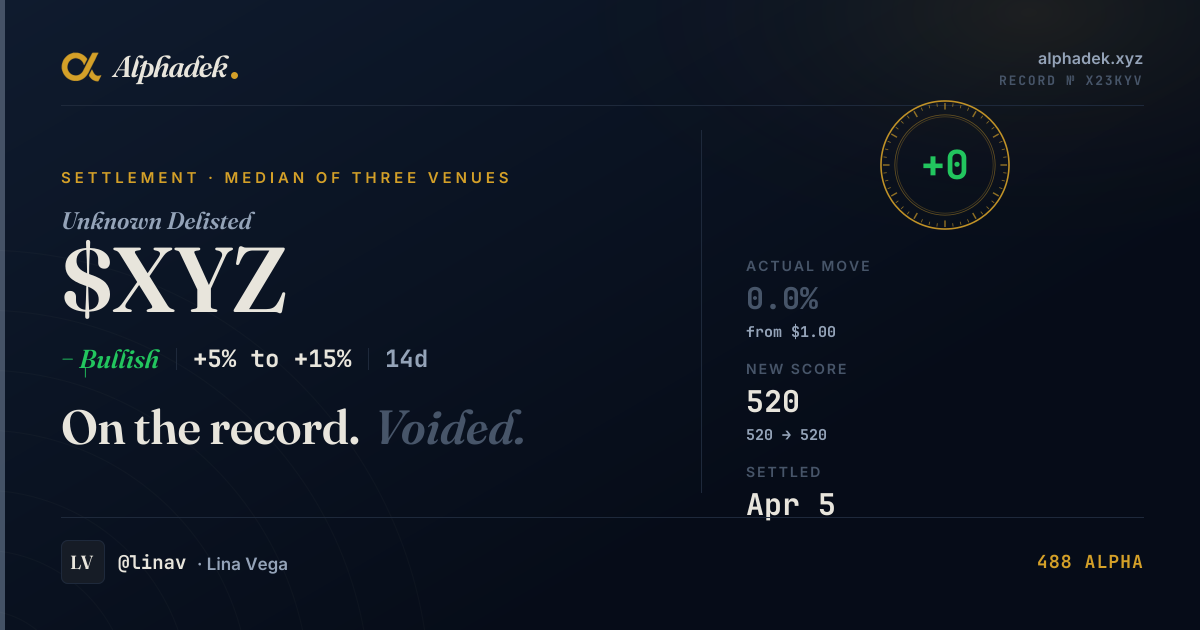 XYZ/USD prediction certificate