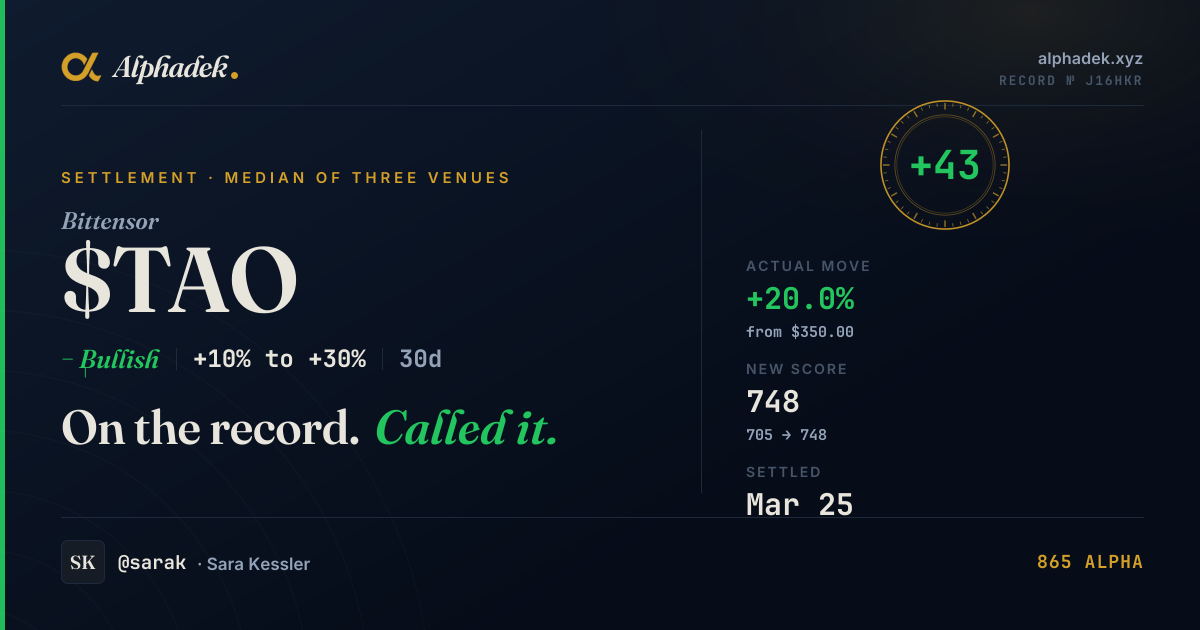 TAO/USD prediction certificate